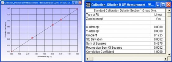 ASP2000����̎������վ